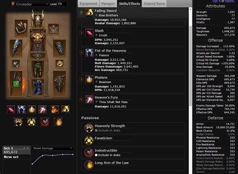 D3planner  See your conquests, rifts, solo, GRs, bosses, cube, artisans, leg