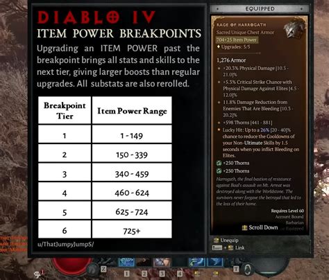 D4 item power breakpoints Hello Guys and Gals just a quick video covering the Diablo IV Item Breakpoints Ladder Starter Character Guides: Important is "Item Power"? To my best ability I try to explain and show the importance behind the different "Break Points" of Item power in Diablo 4