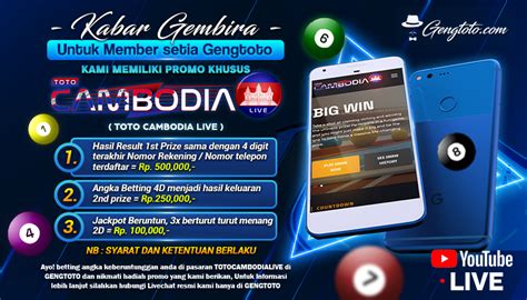 Daftar akun gengtoto  Daftar ulang di PTN (jika lolos) Jadwal SNBP 2024