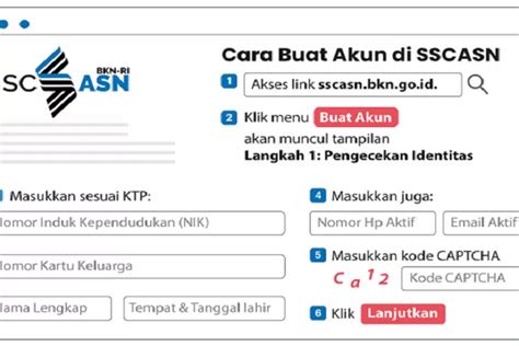 Daftar akun yordania  Carni