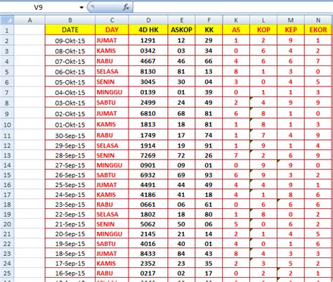 Daftar angka keluar taiwan  DATA