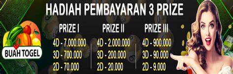 Daftar buah togel  Bandar togel 100% aman dan terpercaya