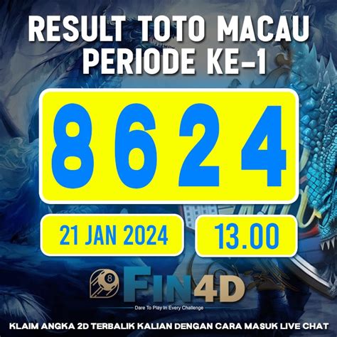 Daftar keluar macau  daftar bolah jatuh hk, putaran togel hk yg malam ini, minta no hk, pengeluaran togel hk 2023, kluaran togel hongkong hari ini, Keluar no hk, Angka keluar hongkong, dan bla bla 1000x