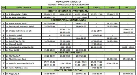 Daftar online rs pura raharja com – Informasi jadwal dokter RS Rizki Amalia Temon Kulon Progo berbagai spesialis, mulai dari praktek dokter spesialis penyakit dalam, bedah, saraf, orthopedi, anak, mata, dan beberapa spesialis