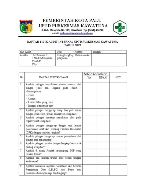 Daftar tilik audit internal puskesmas  KIE AZ