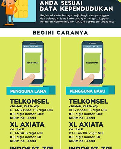 Daftar ulang kartu xl  1