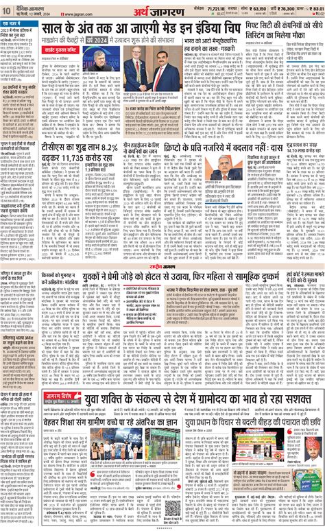 Dainik jagran epaper gurgaon jagran