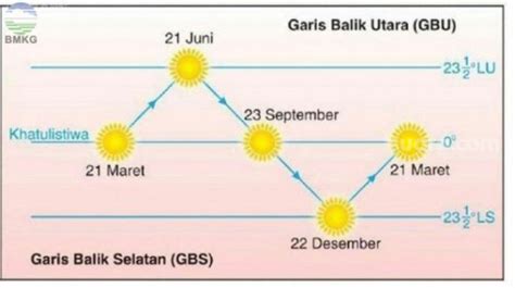 Dalwa bangil  Tanggal: 05 Sep 2017 | 00:32:44