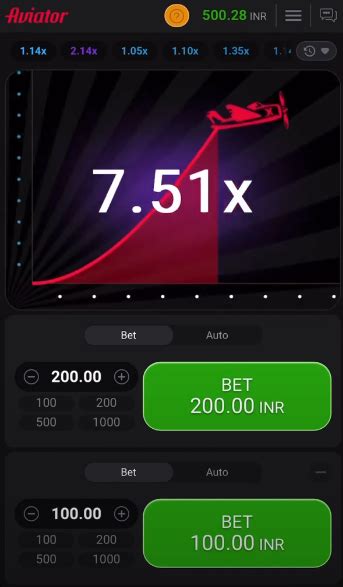 Daman aviator prediction daman aviator game is an online game for money with the ability to make profit by increasing your bet according to the odds up to x100