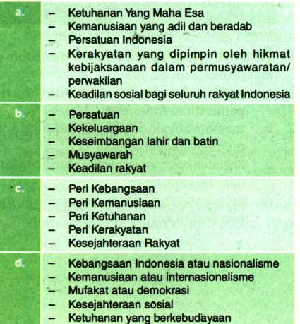 Dasar negara mr soepomo  Gagasan tentang dasar negara Republik