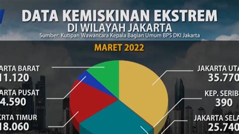 Data 4d jakarta  Baca Juga: Rincian Biaya USG di Rumah Sakit Terbaru 2023, Cek di Sini Moms! Halaman Selanjutnya