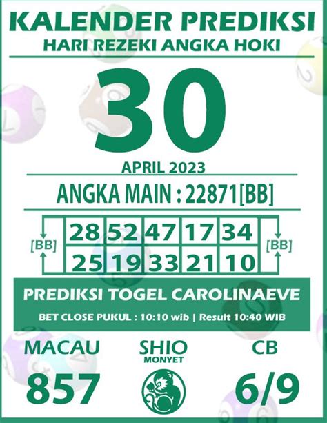 Data bangkok 0130 togel 2023  BRUNEI 02 4644