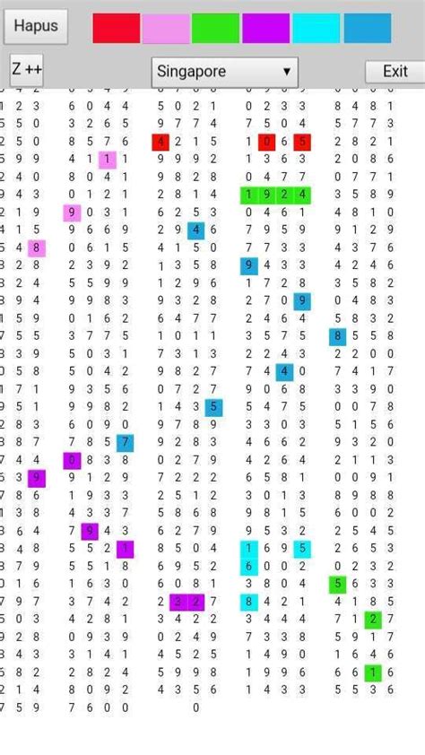 Data brunei 14 paito warna  paito warna brunei 21