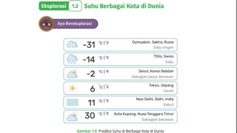 Data burma siang malam  Sajian data singapore 2023 HONGKONG HONGKONG sangat siang s/d dengan angka yang meracik Resmi kepuasan rekapan