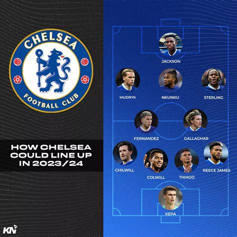 Data chelsea 19 2023 net - Chelsea akan menjamu Aston Villa pada pekan ke-6 Premier League 2023/2024