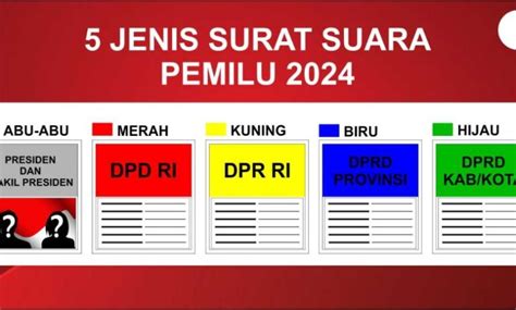 Data cina warna Paito Warna China terlengkap, Data chinapools 2022 Berwarna, Tabel keluaran china4D, Paito cina angkanet live, Hasil Pengeluaran totochina