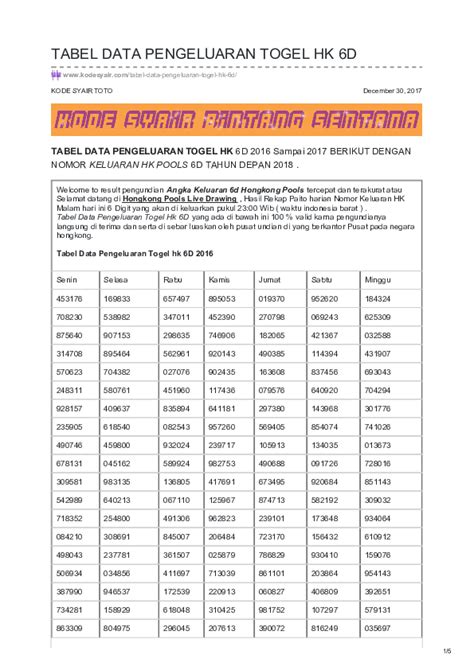 Data hk 6d harian radjabalack  Hk 6d adalah keluaran togel 6digit, Update Paito Warna langsung dari provider pusat dengan keakuratan result togel 6d terpercaya, Data lotery 6d ini sering di gunakan untuk merumus togel PAITO HARIAN LIVE SDY Angkanet Paito Warna