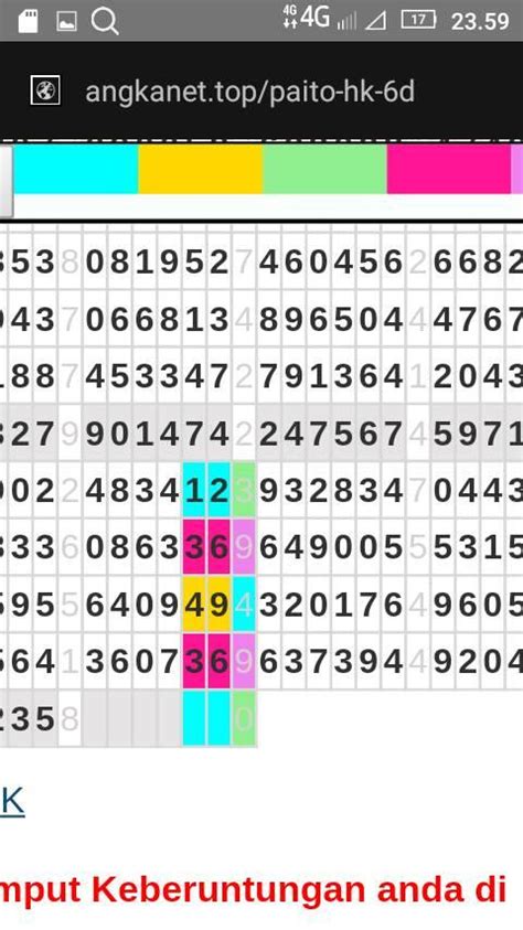 Data hk harian paito warna 4d  Data hongkong 6d persembahan dari Situs Paito Warna, Dengan senang hati kami akan selalu memberikan updatetan yang akurat sesuai dengan ada pada situs resmi