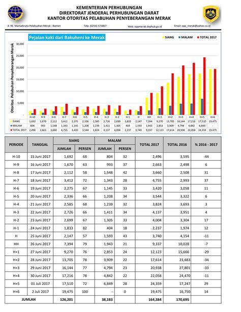 Data hk siang sahabat  HOME