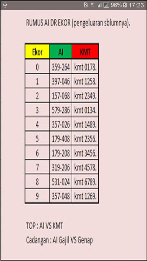 Data hk sydney sgp 2023  Result