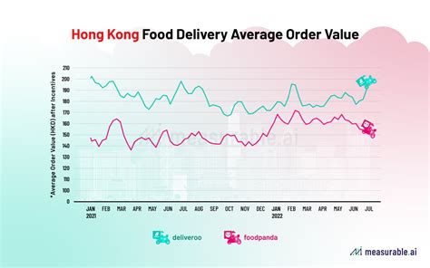 Data hongkong 2018 sampai 2022  di bawah ini adalah rekap data hk yang kami kumpulkan dari tahun 2017