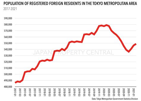 Data japaneven 2023  GDP in Japan averaged 2904