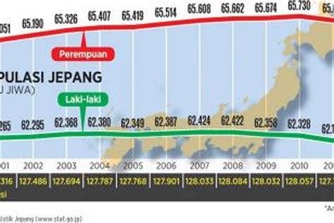 Data jepang master Data Member Sangat Terjamin Aman; Lebih Mudah Untuk Mendapatkan Kemenangan berupa JACKPOT dan MAXWIN;