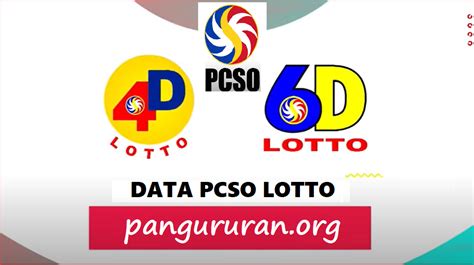 Data keluaran pcso Data Toto memberikan togel PCSO yang keluar hari ini yang kami informasikan ini 100% akurat yang layak kalian jadikan acuan dalam bermain dan layak di share ke teman teman player PCSO yang masih belum menemukan data pengeluaran lengkap yang akurat