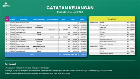 Data keluaran sydney 2018 Data Keluaran Togel Sidney 2018 by agusthi9loy