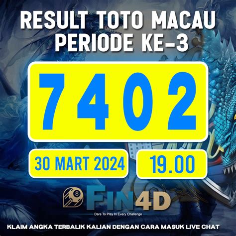 Data keluaran toto malaysia  Semoga saja data toto Malaysia lotto ini bisa menjadi bahan pertimbangan dan juga referensi Anda