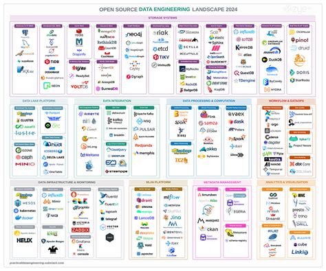 Data kim  Feb 15, 2023 ·   In one instance, a data broker Kim found to be the “most willing to sell data on depressed and anxious individuals” offered to do so at a price of $2,500 and “stated no apparent, restrictive