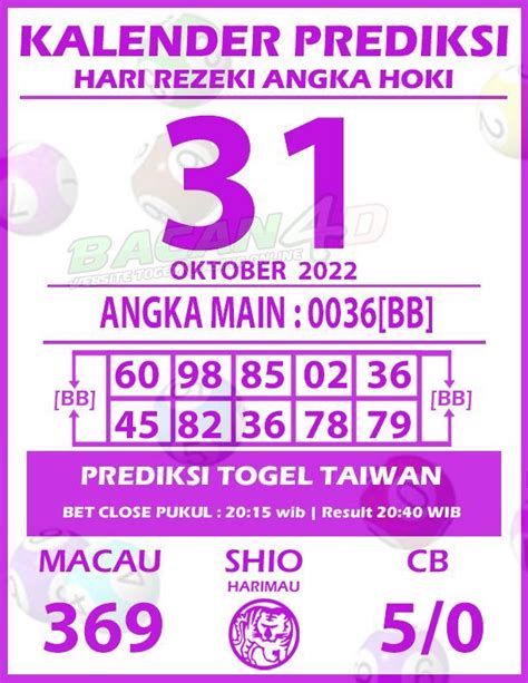 Data lengkap togel taiwan 2004 2022 Data Sydney, Keluar Nomor Sydney Hari Ini, result sydney, keluaran Sydney, data togel sdy 2021, Hasil Result Sdy, Resul Sydney Live