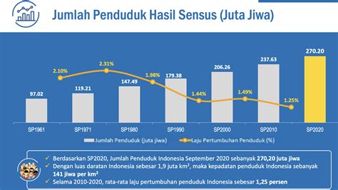 Data macau 2017 sampai 2020  8441