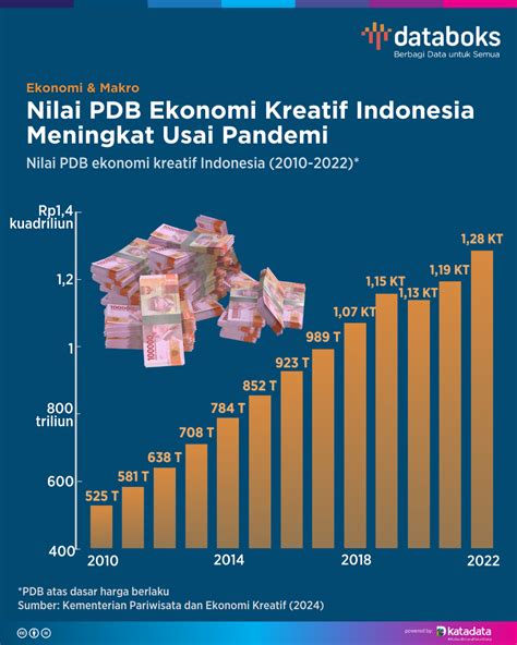 Data maladewa  Rekomendasi 7 Destinasi Wisata Eksotis di NTB untuk Liburan