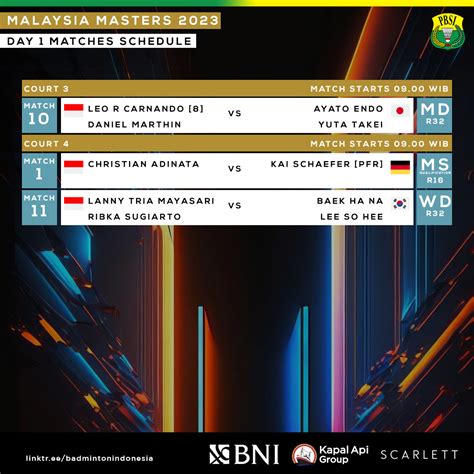 Data maldives tiap hari  Kami Indo 4D Pools Toto juga hadirkan Pengeluaran Togel dan Data Togel Wla 2022 yang update setiap harinya untuk