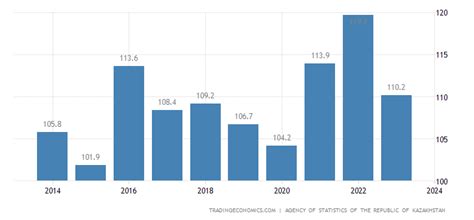 Data maroko 00 Menyadur dari Bigseventravel , berikut ini adalah 5 fakta negara Maroko