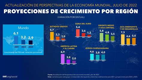 Data mexico 2023 8 bp