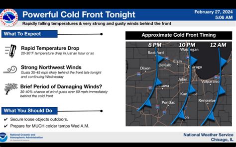 Data ohio evening 2023 A few gusty thunderstorms are possible mainly in southern Ohio through the evening