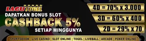 Data pengeluaran hk tahun 2000  Data hk di atas hasil rangkuman dari togel hongkong hari ini