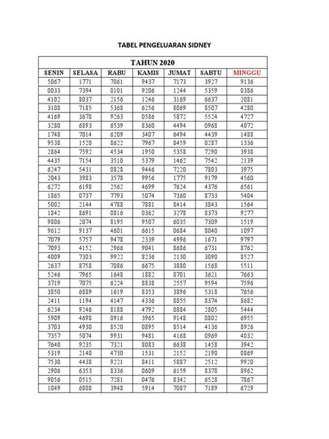 Data pengeluaran sidney 6 angka  slot, 988slot, Ibosport nexus,titan777, 12bet login, batman138 Rtp, boy77 Harta138 Gacor77 Cash77 388hero Cmd368 slot Aw8 