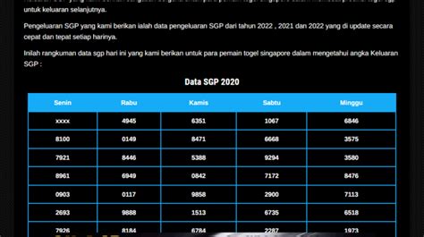 Data pengeluaran singapura 2023  Sabtu