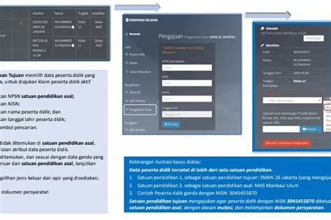 Data pengeluaran wisconsin Data Pengeluaran Toto