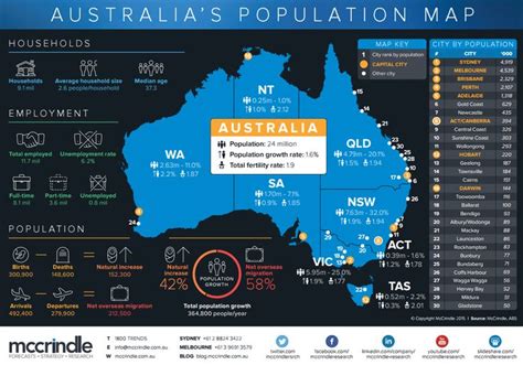 Data result sydney 2021  Lihat juga :