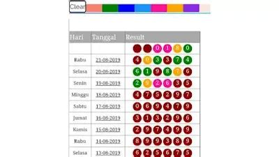 Data sdy bola merah  Paito Warna Sdy; Paito Warna SGP; Paito Warna Taiwan; Paito Macau