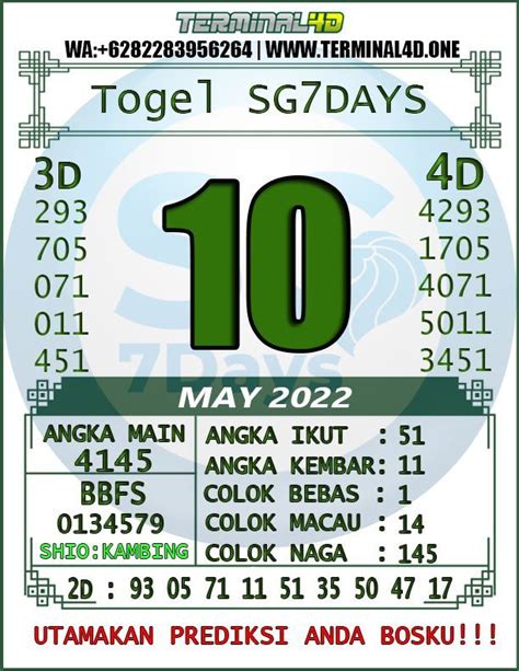 Data sg7days 2022  Keputusan ini sejalan dengan perlunya menjaga