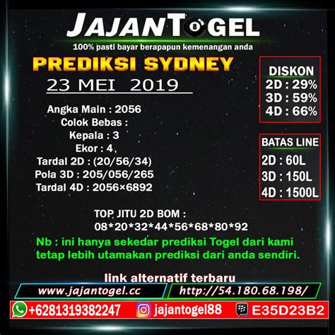 Data sgp 1987 hingga sekarang  ATT!!!…