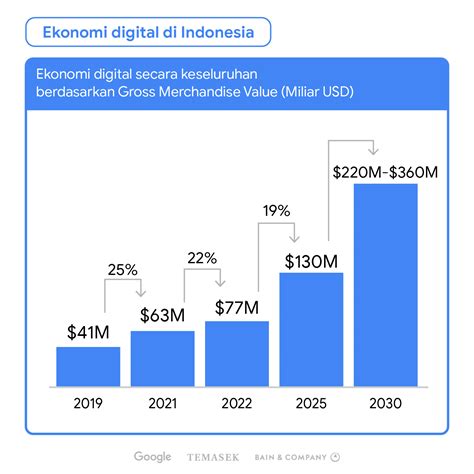 Data sgp 2018 sampai 2023  Website Paito Warna SGP 2023 adalah data togel sgp yang disajikan kepada kami, angkanet, prediksi togel, prediksi togel hari ini