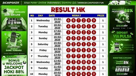 Data sgp joker merah harian net angka main hari ini syd am : hk 6d joker merah hari ini