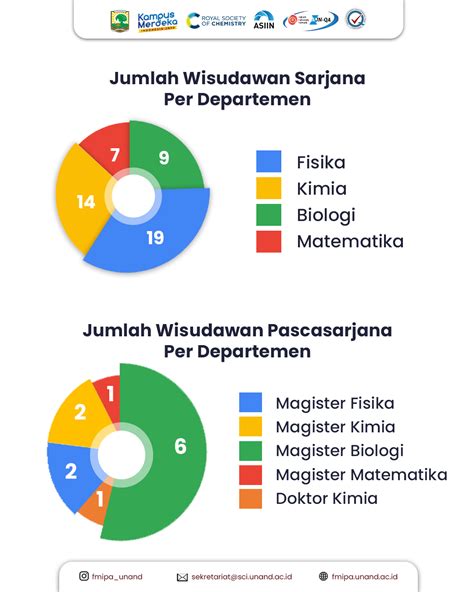 Data sipni Manual do Sistema de Informação do Programa Nacional de Imunizações - Secretaria da Saúde de Goiás