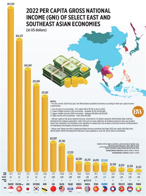 Data taiwan 2004 sampai 2022  TOGEL HONGKONG TAHUN 2004